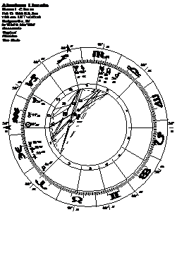 Descripci�n: http://www.esotericastrologer.org/Newsletters/74%20Aquarius%202012%20USA%20Aquarian%20soulAquarianpresidents_files/image010.png