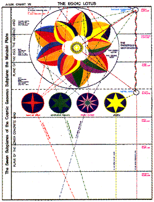 Descripci�n: http://www.esotericastrologer.org/Newsletters/77%20Taurus2012%20VenusNGWSMayanEclipse_files/image004.gif